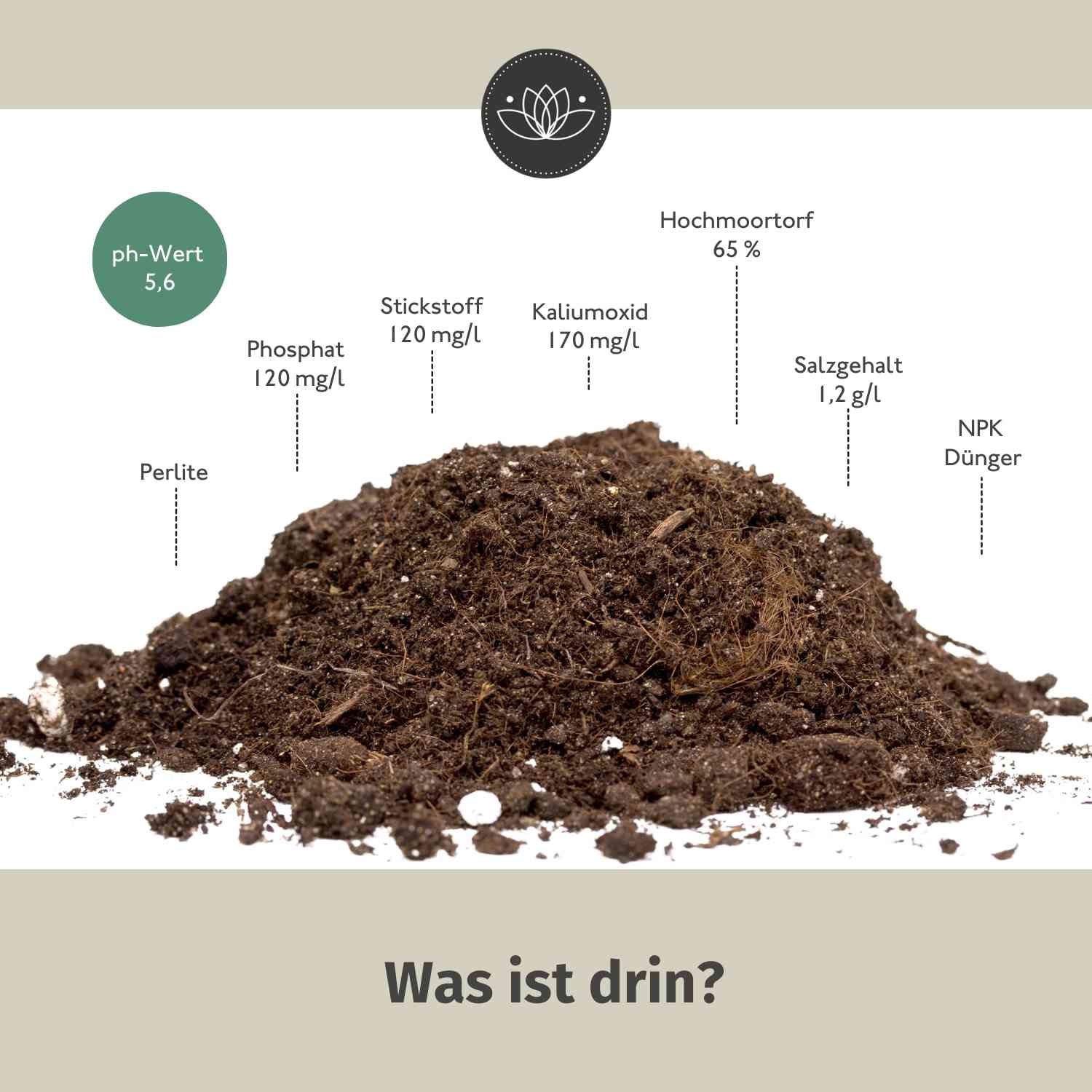 Erde für fleischfressende Pflanzen 5 L