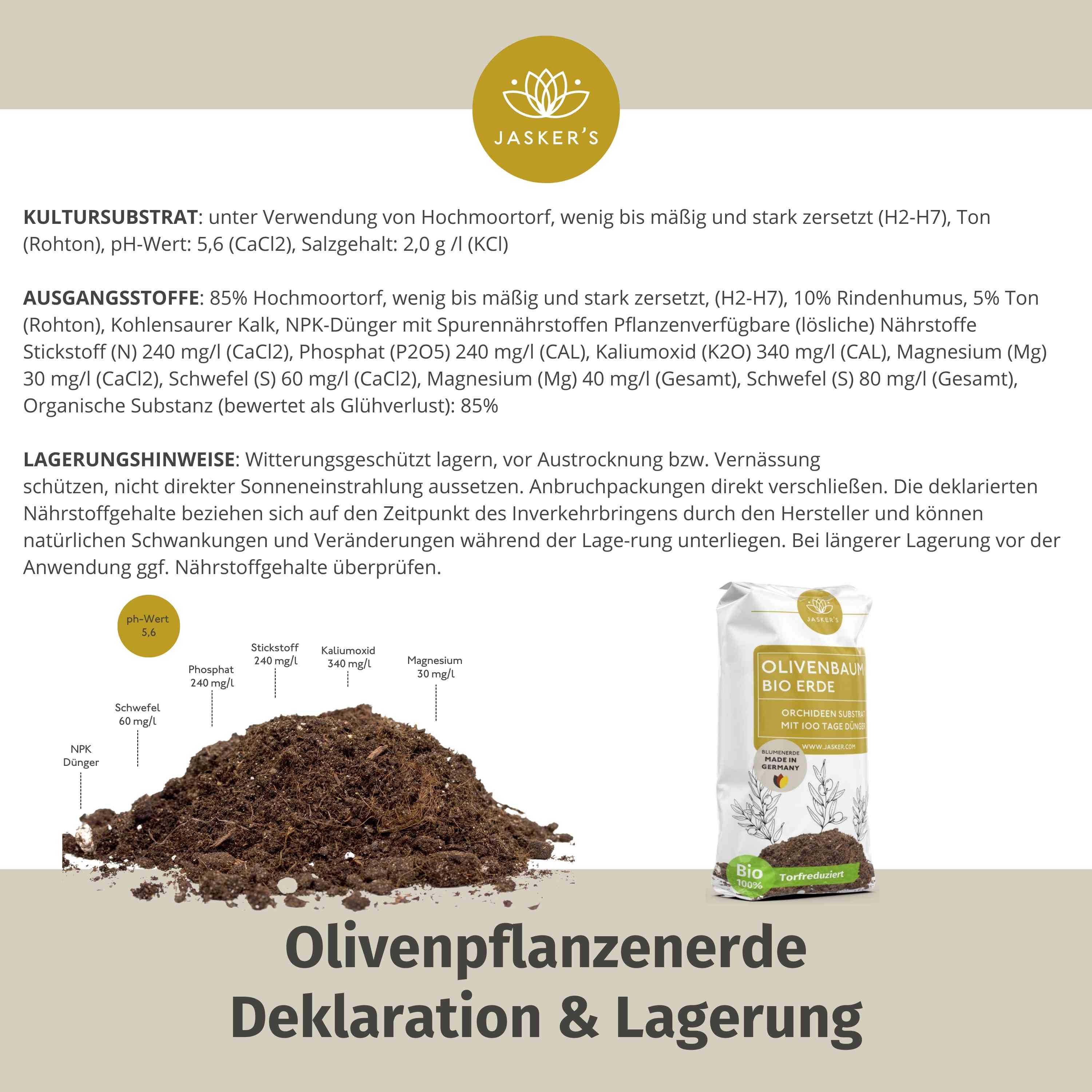 Olivenbaum Erde 40 L (2x20L)
