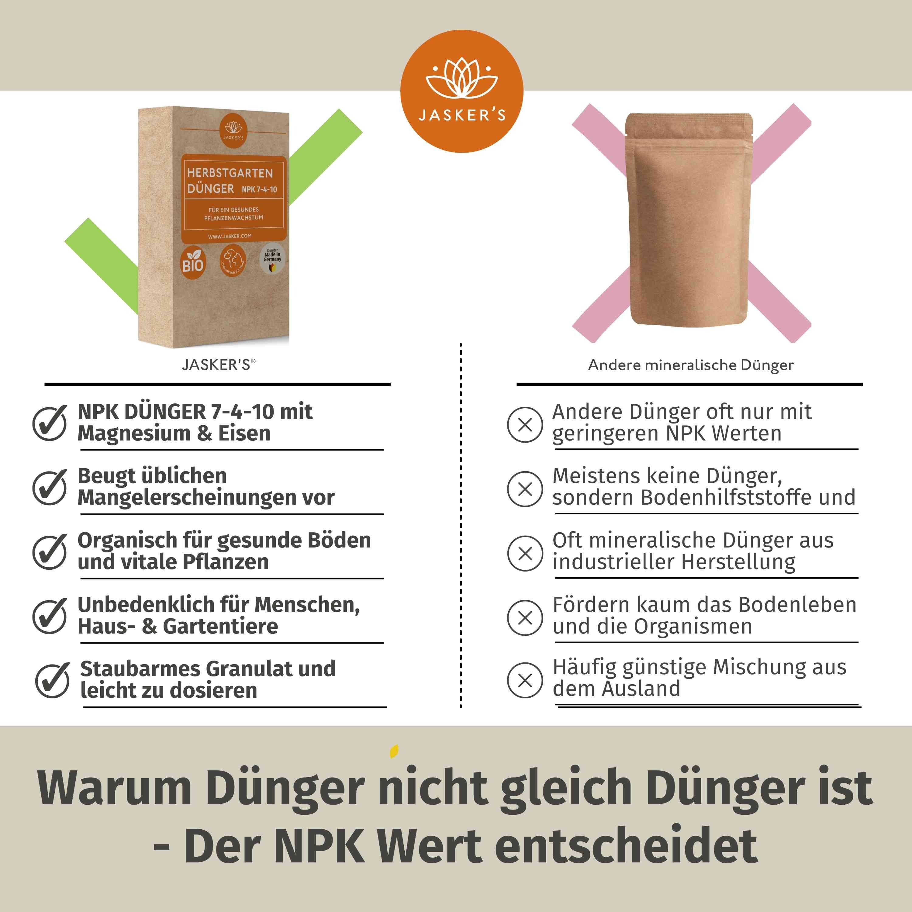Herbst Gartendünger 900 g
