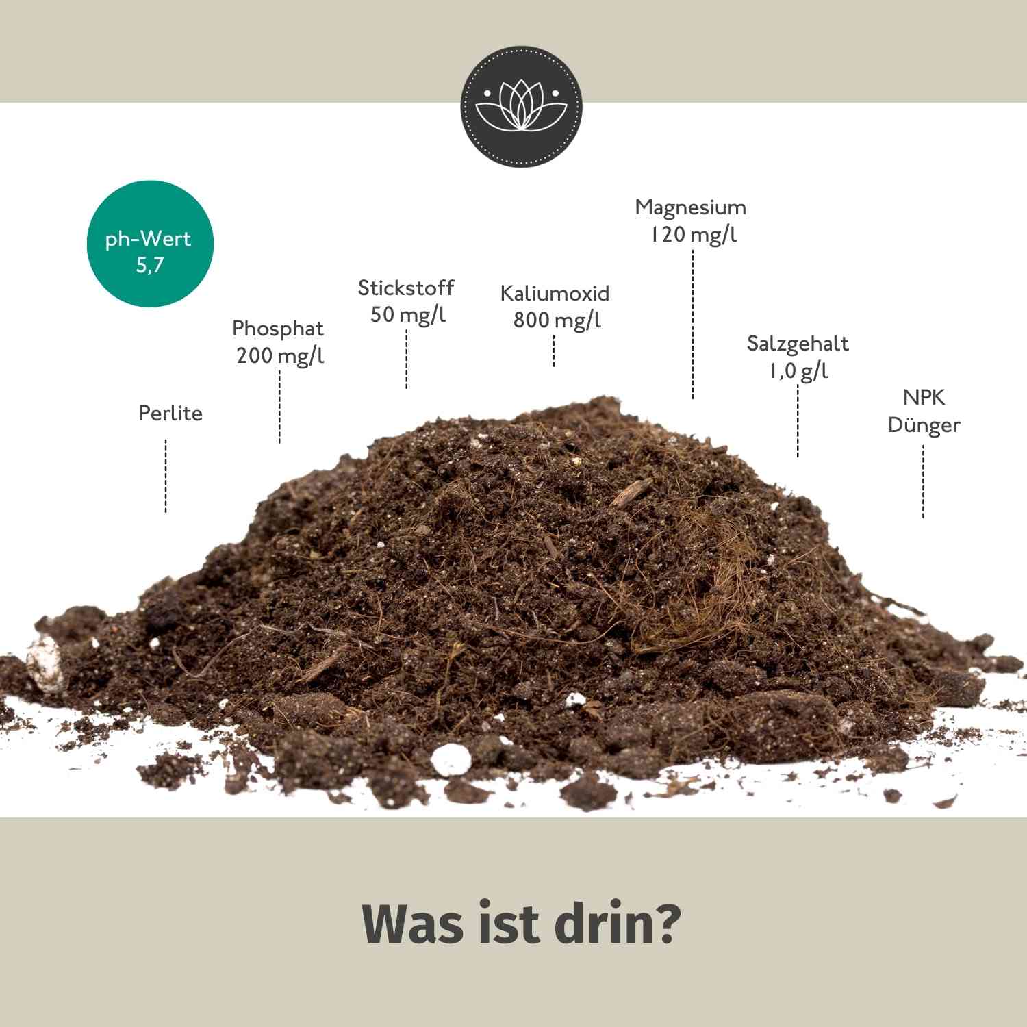 Blumenerde 50 Liter