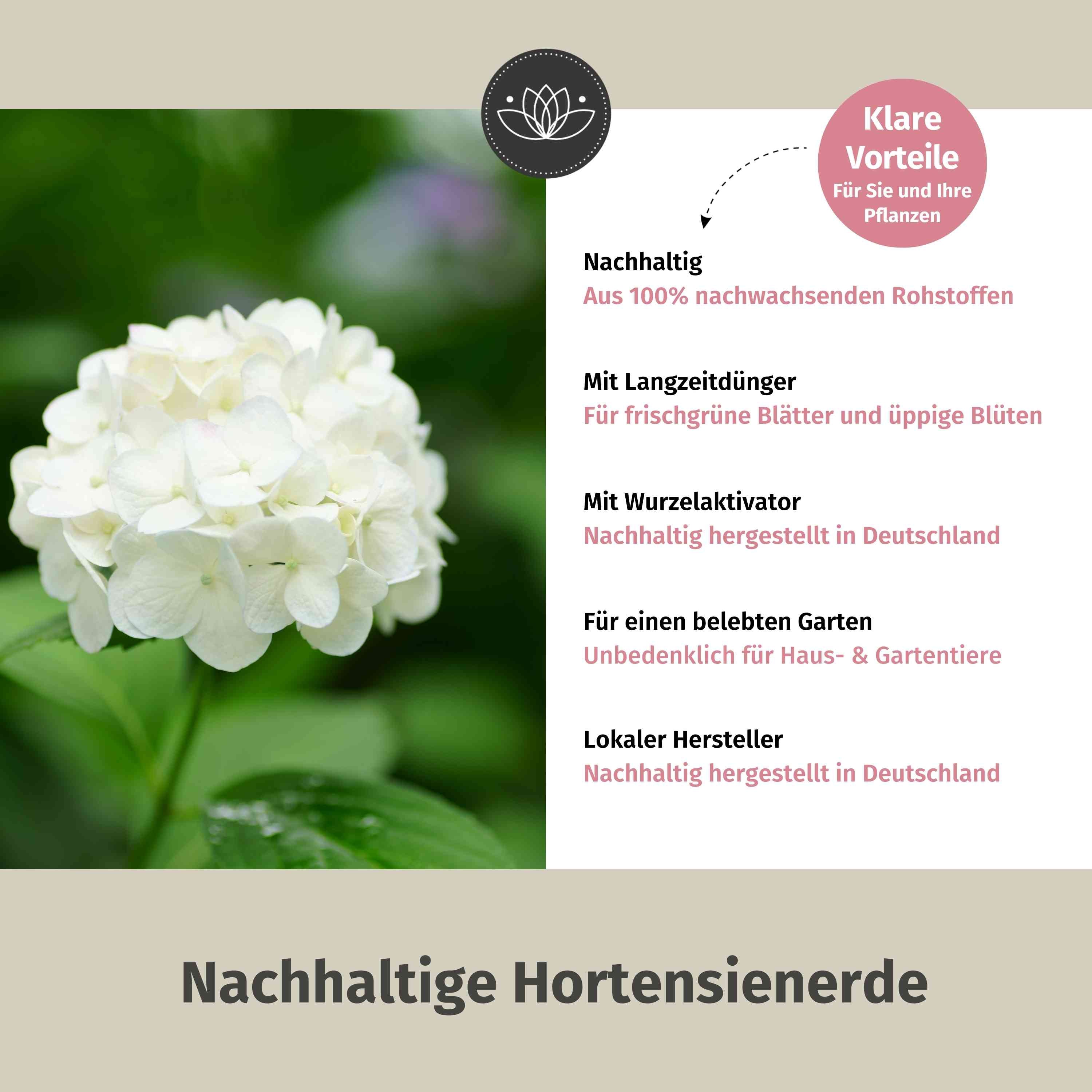 Bio Hortensienerde 60L Rot/Weiß